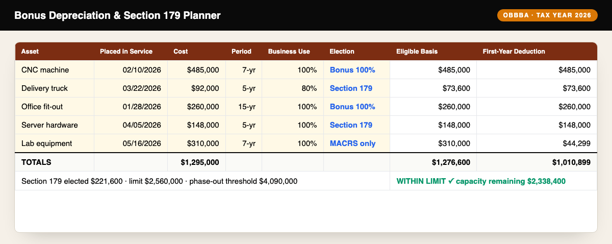 Bonus Depreciation and Section 179 Planner (OBBBA 2026)